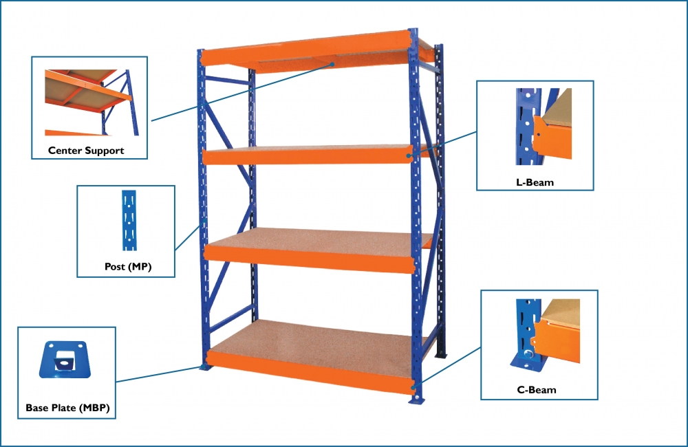 Medium Duty Racking System