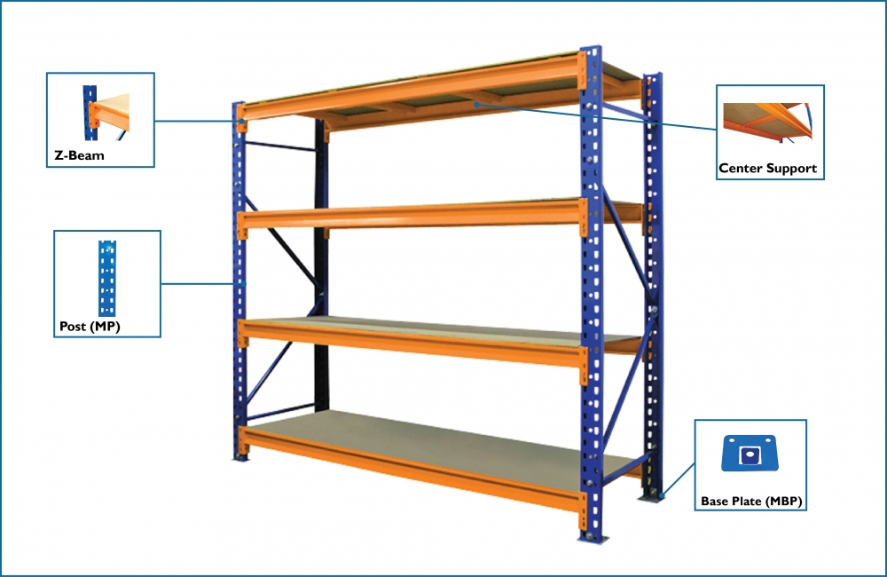 Racking Systems