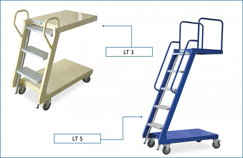 KOMADA Ladder Trolley