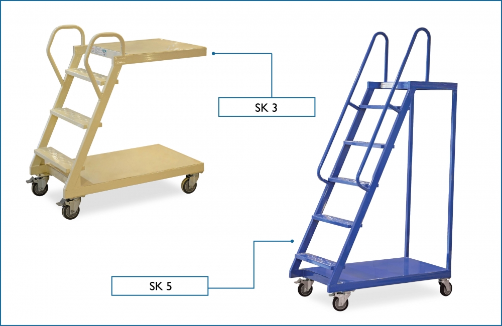 KOMADA Picking Trolley