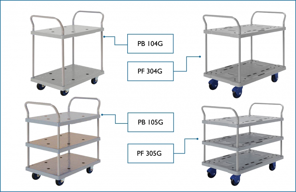 Prestar Double Handle PVC Shelf Trolley