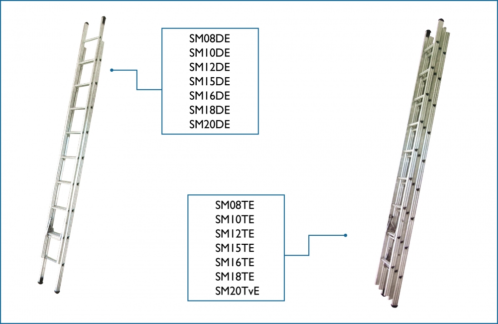 Shuter Man Aluminium Extension Ladder