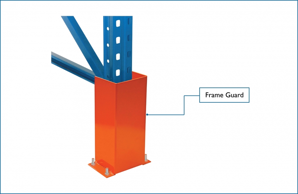 TTF Frame Guard