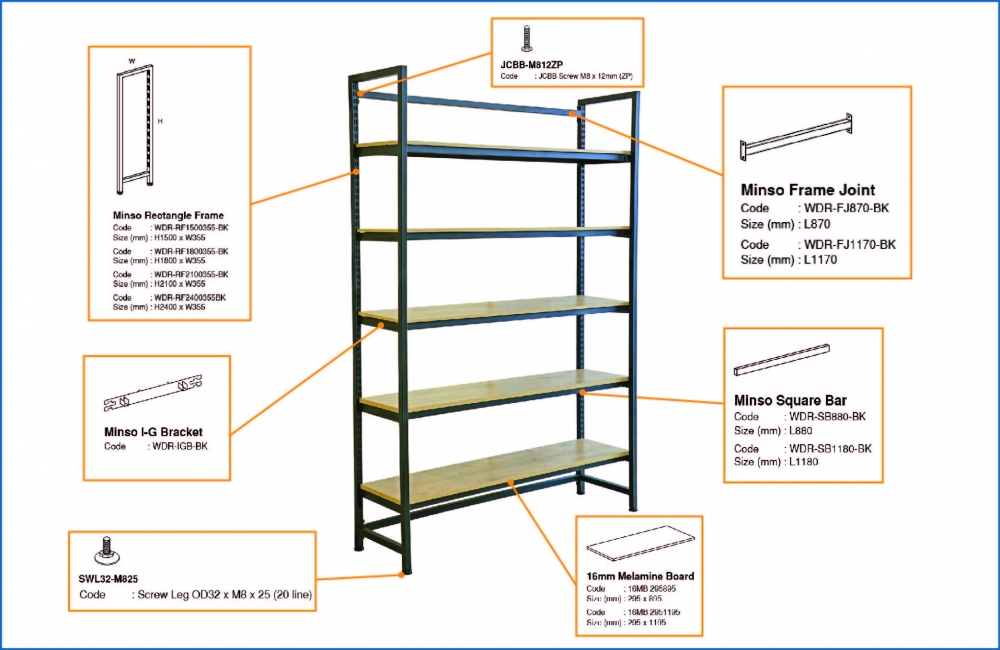 Minso Wall Wooden Display Rack without Back Cover