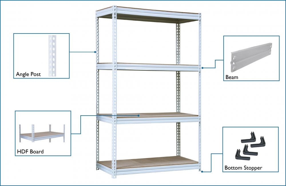 Easy Rack