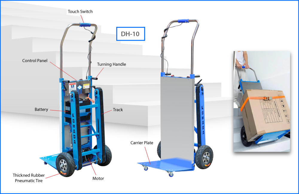 Electric Stair Climber (Belt Type)