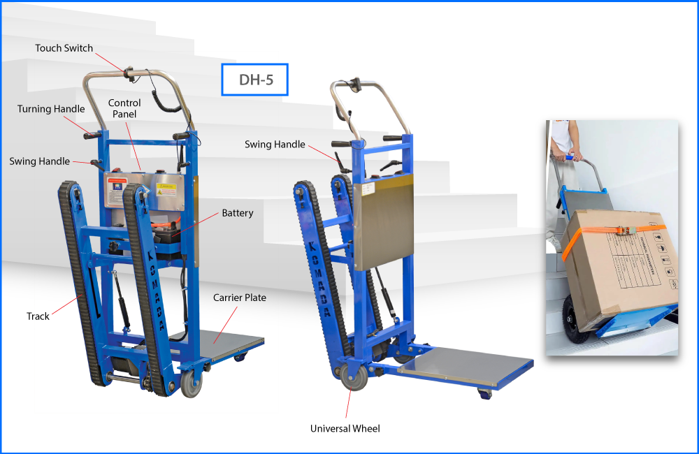 Electric Stair Climber (Belt Type)