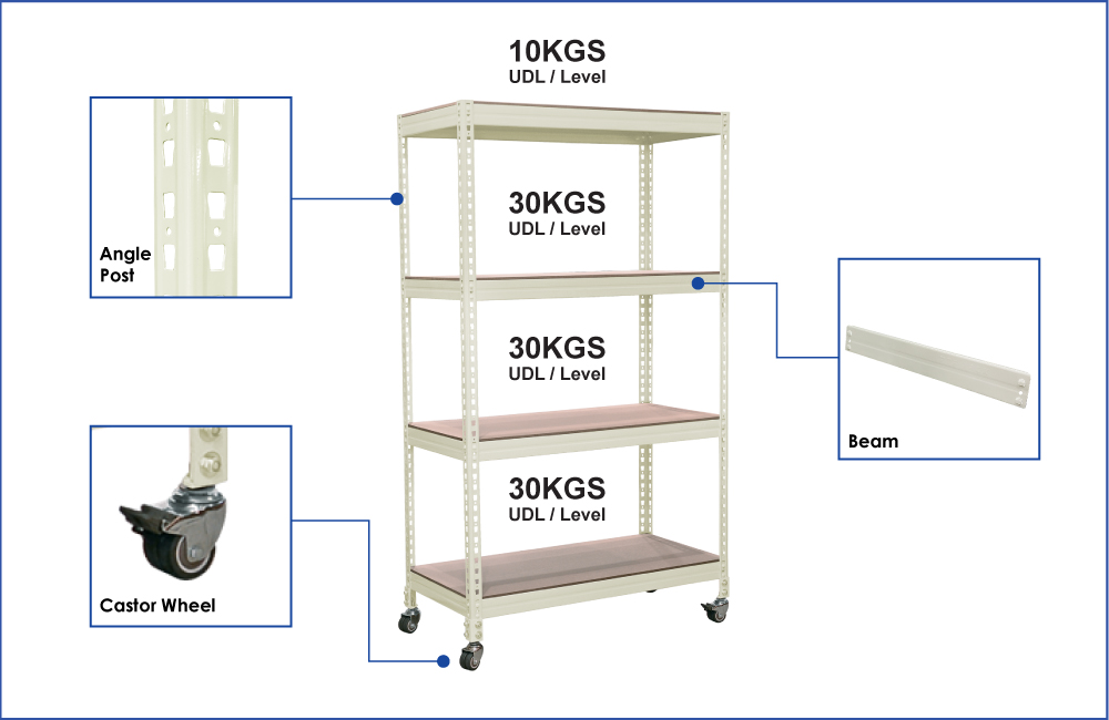 TTF Trolley Vital Rack