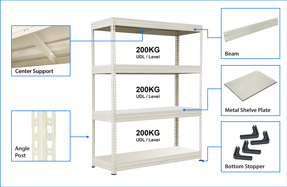TTF Vital Metal Rack