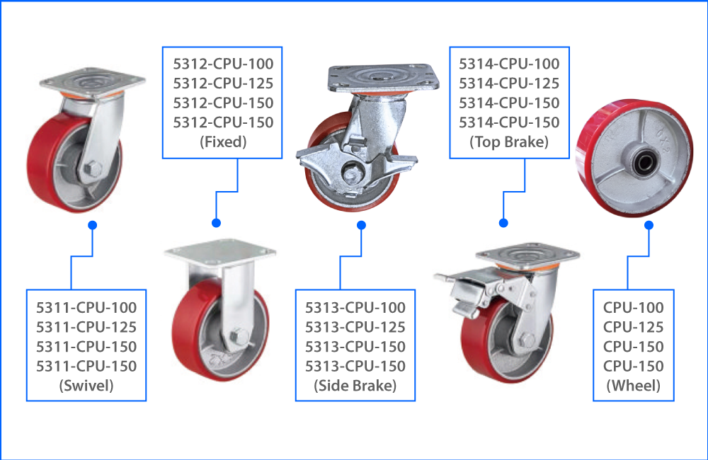 KOMTEC Heavy Duty Top Plate Castor C/W Flat Red PU Wheel (Double Ball Bearing)