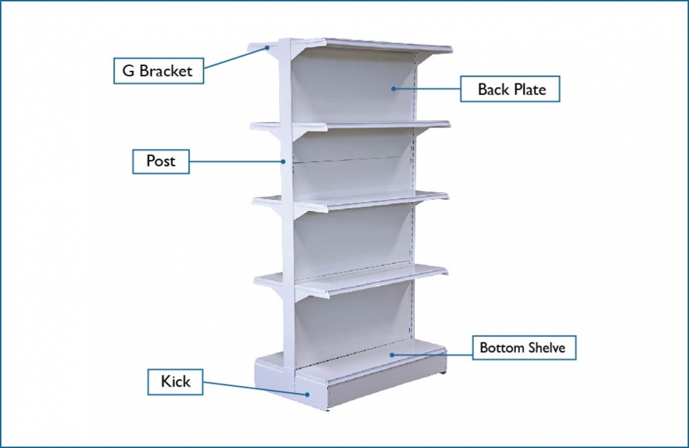 Mini Island Gondola Shelving Rack